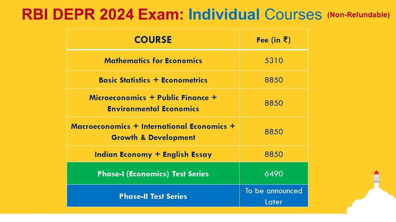 Individual Courses (2) (1)