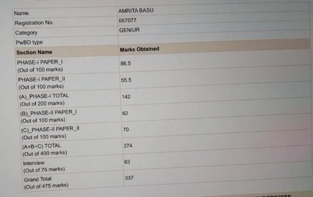 RBI DEPR Topper Marksheet