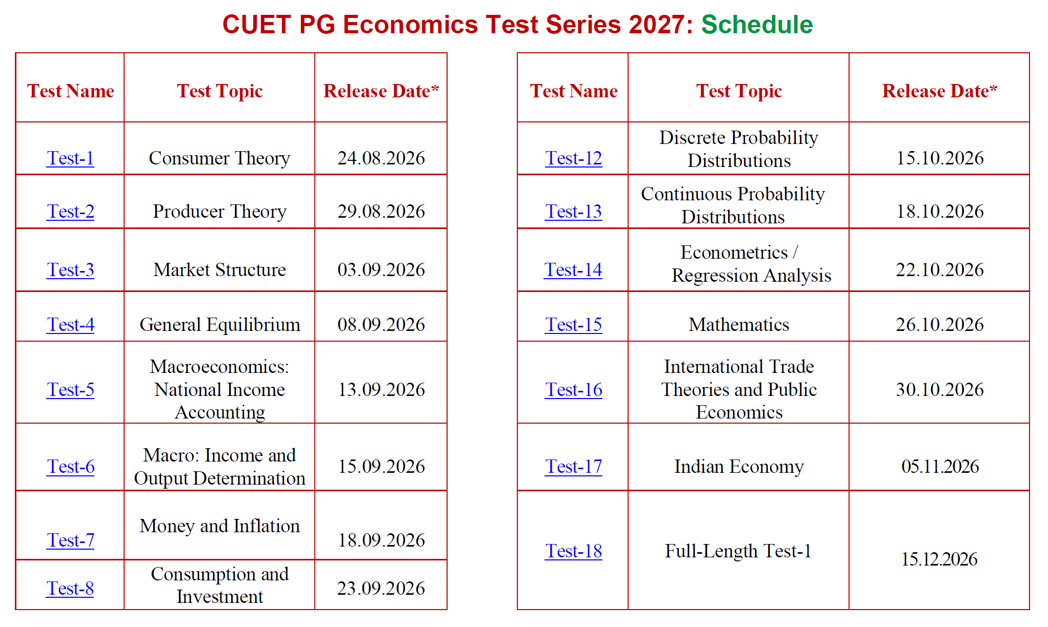 CUET PG Economics Test Series Schedule