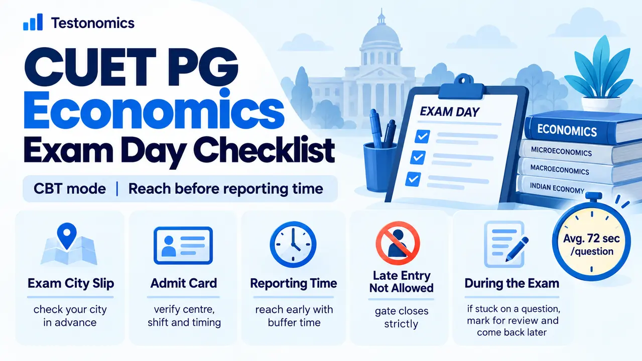 CUET PG Economics exam day checklist: city slip, admit card, reporting time and CBT strategy