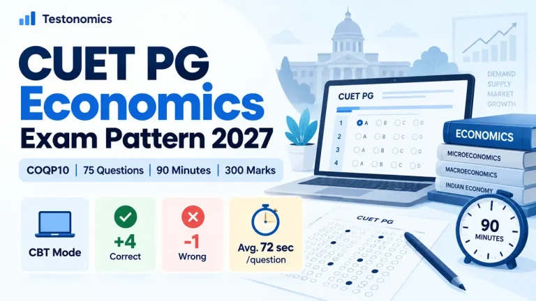 CUET PG Economics exam pattern 2027: COQP10, 75 questions, 90 minutes, 300 marks and marking scheme